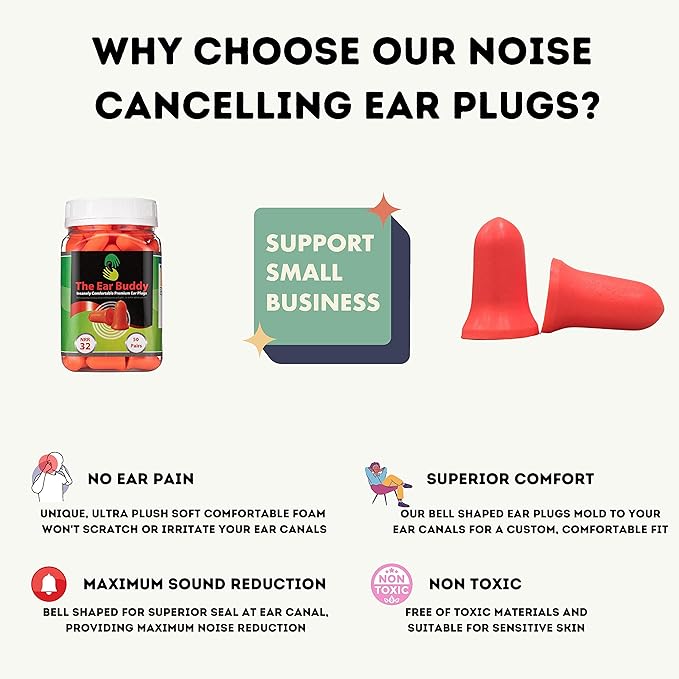 The Ear Buddy Premium Soft Foam Ear Plugs for Sleeping Noise Cancelling, Hearing Protection Earplugs for Shooting Range, Concerts, Work & Travel, Noise Reduction Rating 32 Decibels, 50 Pairs
