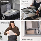 Aerotrunk Compression Packing Cubes for Travel - Luggage Organizer Bags - Double Zipper Packing Cubes for Suitcases (6-Pack, Purple)