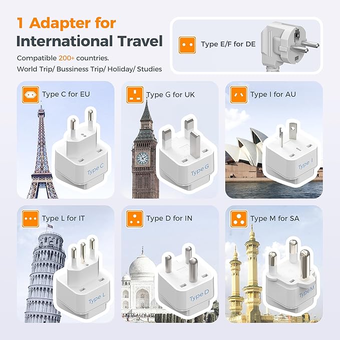TESSAN Voltage Converter US to Europe, 220 to 110 Voltage Converter, Universal Travel Adapter with 4 USB Ports (1 USB C), 3 AC and EU UK AU IT in ZA Plug Power Adapter, Step Down Transformer, 6 FT