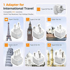 TESSAN Voltage Converter US to Europe 220 to 110, Universal Travel Adapter Voltage Converter with 4 USB Ports (1 USB C), 3 AC and EU UK AU IT in ZA Plug Power Adapter, Step Down Transformer, 6 FT