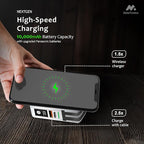 5-in-1 Travel Power Bank with Wall Plug — 10000mAh MagSafe Wireless Portable Charger with Built-in USB-C & Lightning Cables + Universal International Travel Adapter (US/Asia/Europe/Asia)