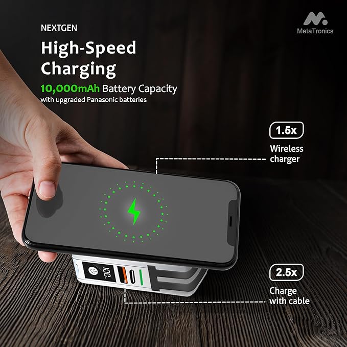 5-in-1 Travel Power Bank with Wall Plug — 10000mAh MagSafe Wireless Portable Charger with Built-in USB-C & Lightning Cables + Universal International Travel Adapter (US/Asia/Europe/Asia)