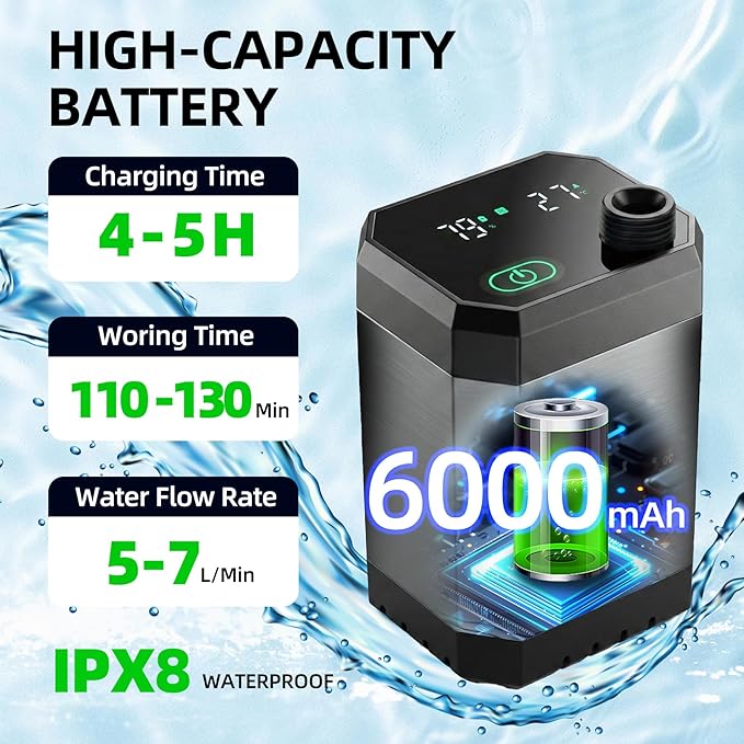 Portable Shower for Camping, Filtered Camping Shower, IPX8 Waterproof，6000mAh Rechargeable Outdoor Camp Shower Pump with LED Display, 4 Spray Modes for Hiking, Travel, Pet