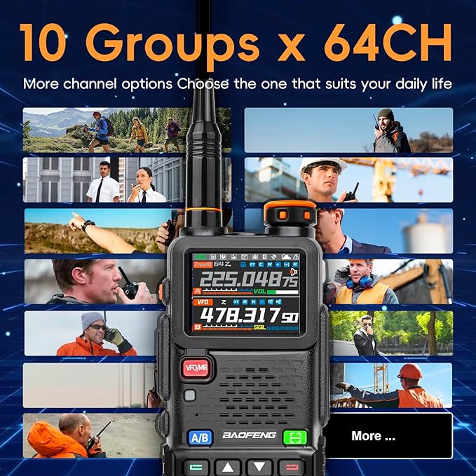 Ham Radio BAOFENG Radio 5RH PRO GPS APRS 10W High Power(4PCS Batteries, 8 Antennas) Walkie Talkies Long Range, Air Band, NOAA Emergency Weather Alarm for Survival Gear Hunting Camping 2 Pack Full Kit