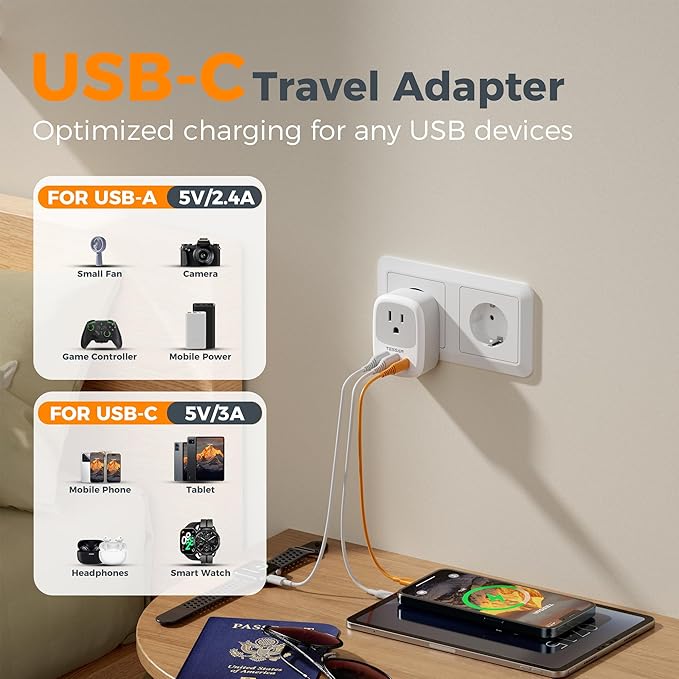 2 Pack Type E F Plug Adapter, TESSAN South Korea Outlet Adapter with 3 USB Ports (1 USB C), Schuko Travel Plug for US to Europe EU Spain Germany France Iceland Greece Russia Norway