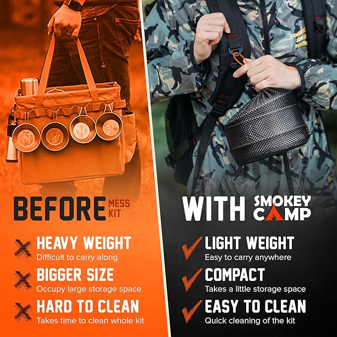 Smokey Camp Camping Cookware Mess Kit Set with Stove - Backpacking Camping Pots and Pans Set, All in One Non-Stick Camping Cooking Set, Portable Stove, Hiking, Picnic, Outdoor & Camping Cookware Set