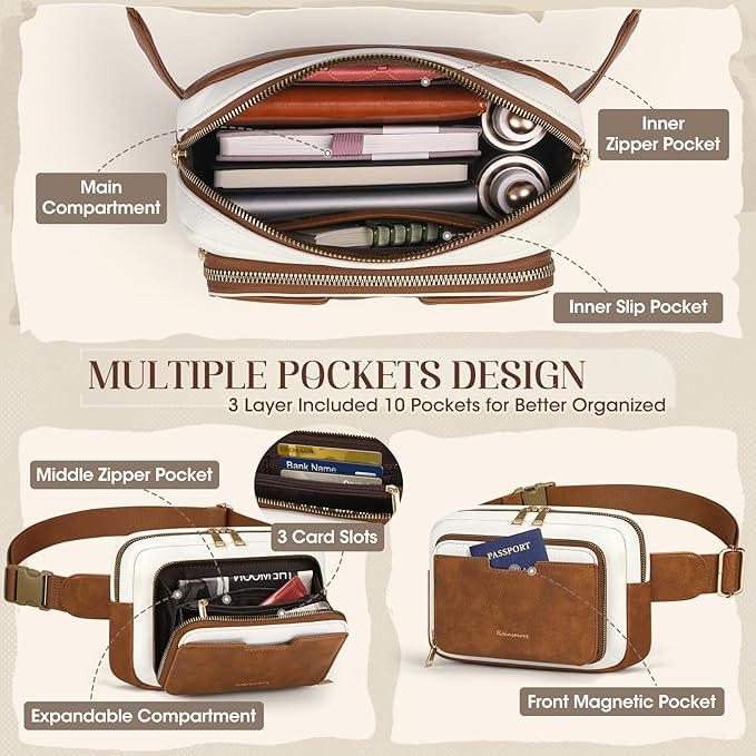 RAINSMORE Fanny Packs for Women, Leather Belt Bag Waterproof Everywhere Crossbody Waist Pack with Adjustable Strap Retro Sling Chest Bag for Work Running Travel Party, Brown with White