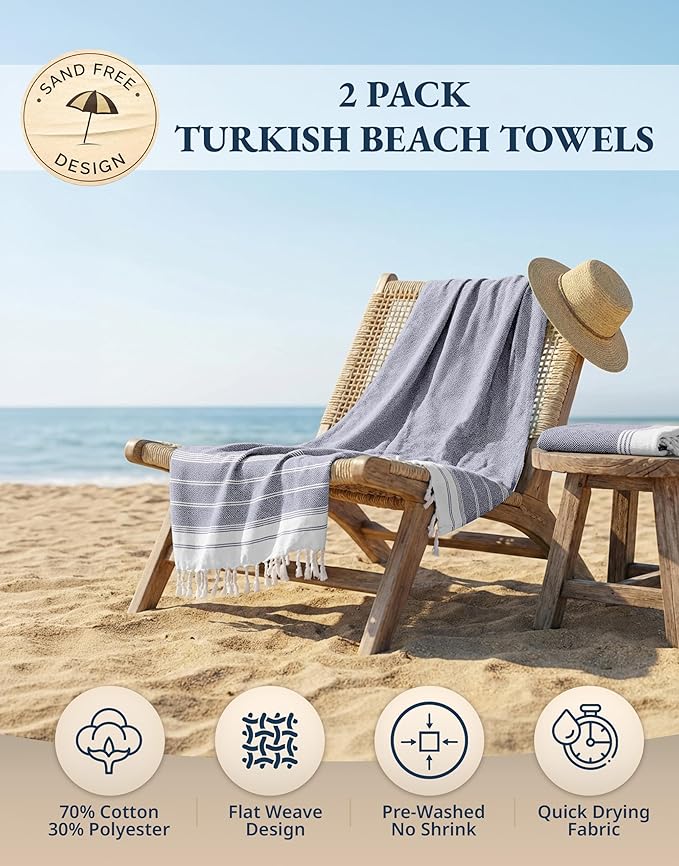 LANE LINEN Beach Towel 2 Pack - Beach Towels Oversized, Pre-Washed Large Beach Towels, Sandless Beach Towel, Quick Dry Travel Towel, Large Pool Towels, 39"x71" - Navy Blazer