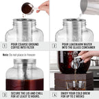 Zulay 1 Gallon/128oz Cold Brew Coffee Maker – Thick Glass Pitcher with Stainless Steel Filter, Lid & Spout – Large Mason Jar Container Dispenser - Iced Coffee & Sun Tea Brewer for Fridge – Silver
