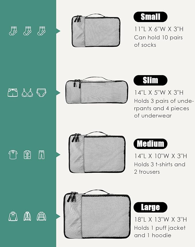 WTREE 4-Piece Packing Cubes Travel Accessories Set for Suitcases - Luggage Organizer Bags with Double Zipper - Mesh Top - Small/Medium/Large/Slim - Grey