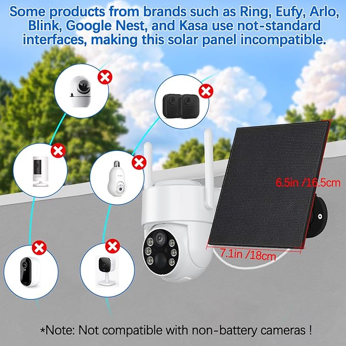 7W Solar Panels for Smart Security Camera, Solar Panel with Micro USB & USB-C Port for DC 5V Outdoor Rechargeable Battery Camera, IP65 Waterproof, 360° Adjustable Security Mount, Black