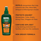 Repel Insect Repellent Sportsmen Max Formula Pump Spray 40 Percent DEET, 6 Ounces, Long-Lasting Insect Repellent Spray Repels Mosquitoes, Ticks, Gnats, Biting Flies, Chiggers And Fleas, 12 Pack