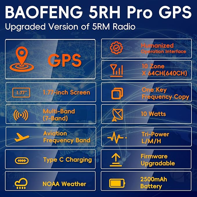 Ham Radio BAOFENG Radio 5RH PRO GPS APRS 10W High Power(4PCS Batteries, 8 Antennas) Walkie Talkies Long Range, Air Band, NOAA Emergency Weather Alarm for Survival Gear Hunting Camping 2 Pack Full Kit