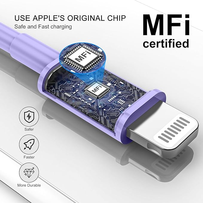 FUPYWP Car iPhone Carplay Cable, Car Charger Cord, USB A to Lightning Cable Fast Charging & Data Transfer for iPhone 14/13/12/11 Pro Max XR XS X 8 7 6 Plus SE Tangle-Free,3ft Purple