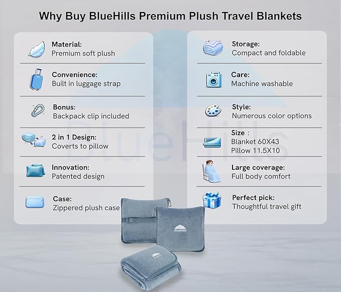 BlueHills Premium Soft Plush Travel Blanket Pillow for Airplane Traveling Essentials in a Bag Flight Throw with Hand Luggage Belt Backpack Clip Compact Portable Plane Accessories Grayish Blue - T026