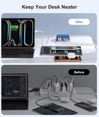 Fast Charger Block USB C, GaN 6 Port Charging Station Hub Cube, 100W Multiport Type C Wall Charger Power Strip Plug with PD 3.0+QC for iPhone 16 15 14 13 12 1 Pro Max XR XS 8 7, Samsung, iPad, Table