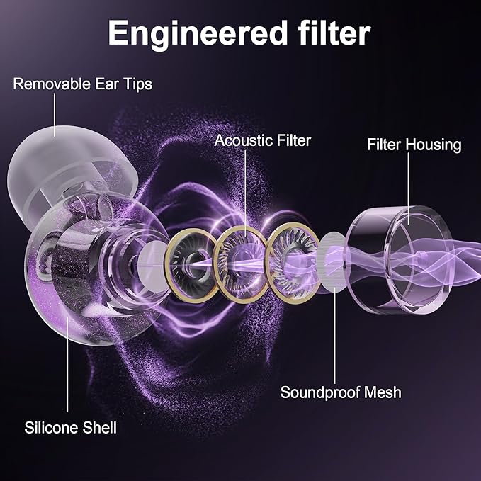 Yawsoy Purple Silicone In-Ear Ear Plugs, 2 Pack High Fidelity Ear Plugs for Concerts, Raves, Work, Musicians, 5 Pair Ear Tips in S/M/L, 18-25 dB Noise Cancelling