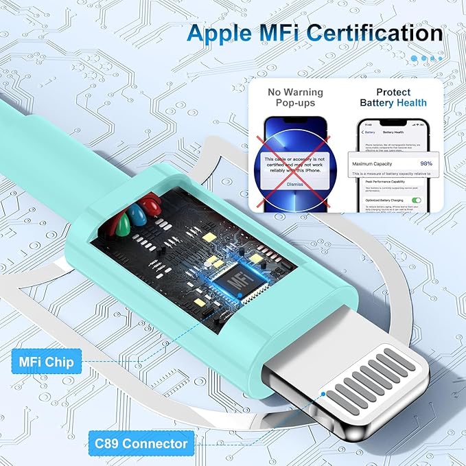 3 Pack Apple MFi Certified Charger Cable 6Ft, Lightning to USB Cable Cord 6 Foot, 2.4A Fast Charging,Apple Phone 6 Feet Long Chargers for iPhone 14/13/12/11/X/XS/XR/SE/8/7 Plus Pro Max Mini Light Blue