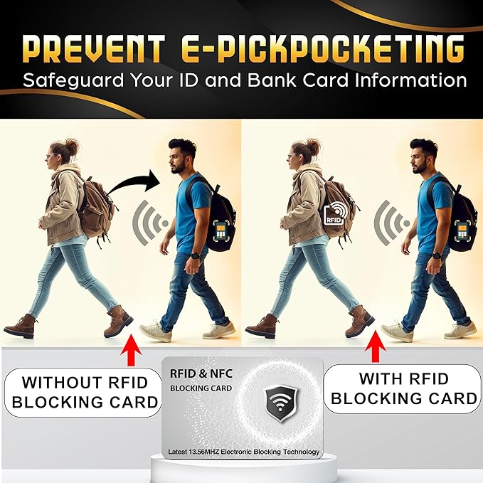 SaiTech IT 10 Pack RFID Blocking Card, Slim Protector for Entire Wallet, Purse, and Debit Credit Cards from NFC Contactless Theft for Men & Women - WG Silver