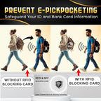 SaiTech IT 10 Pack RFID Blocking Card, Slim Protector for Entire Wallet, Purse, and Debit Credit Cards from NFC Contactless Theft for Men & Women - WG Silver