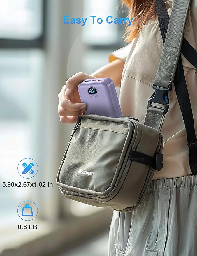 Ffnpua Portable Charger with Wall Plug, 20000mAh USB C Power Bank Fast Charging, External Battery Pack with Built in Cables, Digital Display, 5 Output 2 Input for iPhone Android Cell Phone Tablet