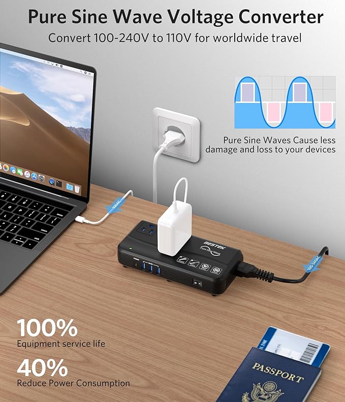 [Pure Sine Wave] BESTEK 600W Voltage Converter 220v to 110v, with PD35W Port Power Converter Adapter Combo for International Travel Overseas in European/UK/Ireland/Australia and More