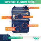 HERO Neck Wallet, RFID Blocking Vegan Leather Passport Holder Travel Pouch (Navy Blue)