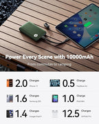 INIU Portable Charger, Ultra Slim 10000mAh 45W PD Power Bank, Fast Charging Mini Battery Pack, Travel Trip Accessories Ship Essentials for College Students Travelers Teen Boys Girls, Green
