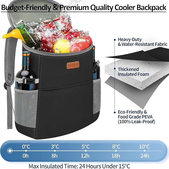 Camping Cooler Backpack 30 45 Cans, Soft Backpack Coolers Insulated Leak Proof Travel Cooler Bag Waterproof Lunch Picnic Beach Work Trip Thermal Bag Drink Beverage Beer Bag Cooler