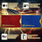 RFID Blocking Credit Card Sleeve Protectors – USA Made Slim Wallet Inserts for Credit Cards, Debit Cards & ID Protection (20, Leather Look - 20 Pack)