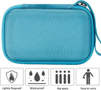 Khanka Hard Travel Case Replacement for Anker 621/622 / 633 Magnetic Battery (MagGo), 5000mAh 10000mAh Magnetic Wireless Portable Charger, Case Only (Blue)