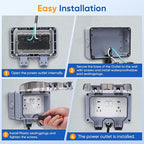 Outdoor Power Outlet,Outdoor Extension Cord Waterproof Double Wall Outlet Extender with On-Off Switch and Indicator Light，Exterior Electric External Power Outlet,Outside Outlet (9.8FT)
