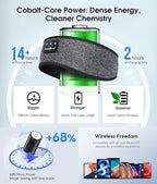 MUSICOZY Sleep Headphones Bluetooth 5.4 Headband, Wireless Earphones Music Sleep Earbuds Sleeping Eye Mask with HD Stereo Speakers for Workout Running Travel Yoga, Ideal Gifts for Men Women