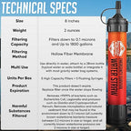 5 High-Capacity Emergency Water Straws – Lightweight, Reusable, 1800-gallon Filters for Camping, Hiking, Travel, Biking, Survival, and Emergency Preparedness - No Expiration Date - Practical Survival
