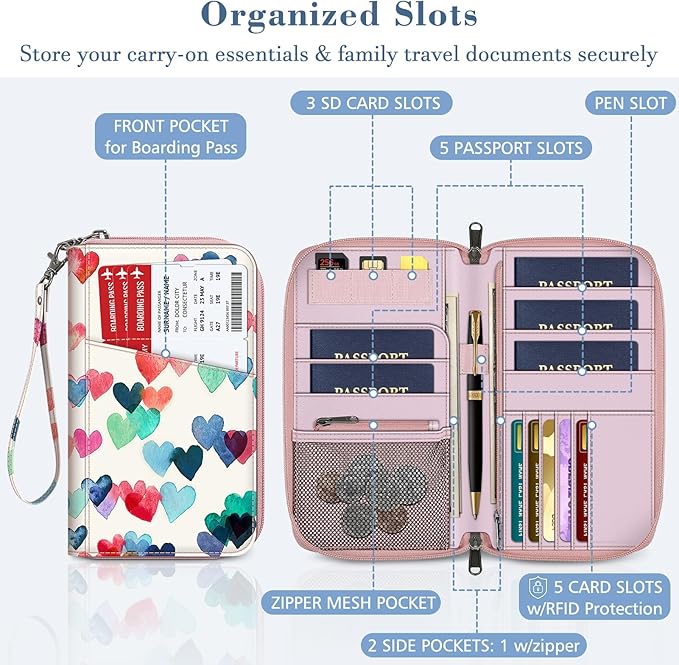Fintie Family Passport Holder Wallet, RFID Blocking Travel Document Organizer Clutch Bag Credit Cards Case Cover for Women Men