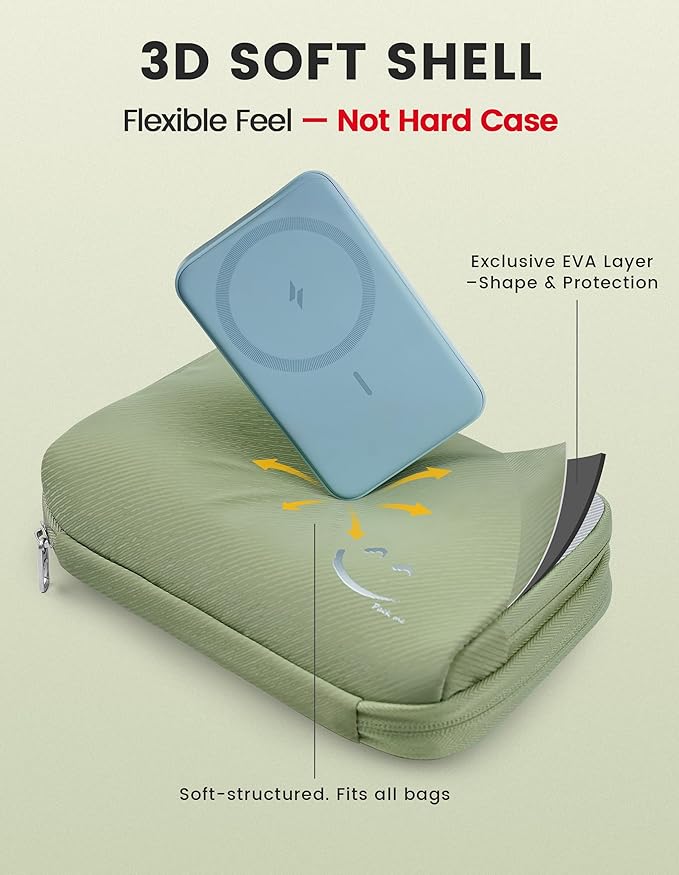 Travelkin Travel Cord Organizer, Electronic Organizer Travel Case, Cable Organizer Bag For Cords,Chargers Phone, Sd Card,Usbs