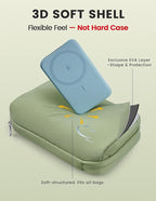 Travelkin Travel Cord Organizer, Electronic Organizer Travel Case, Cable Organizer Bag For Cords,Chargers Phone, Sd Card,Usbs