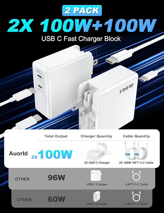 Mac Book Pro Charger, 100W USB C Fast Charger for MacBook Pro/MacBook Air 16 15 14 13 Inch, iPad Pro, iPhone 16/15 Pro and All USBC Devices, GaN Foldable Power Adapter with 10 FT USB C Charge Cable