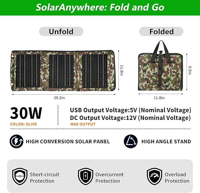 28W Portable Solar Panel Charger,Foldable Solar Charger with Dual USB Output, Lightweight ETFE Solar Panel for Camping,Hiking,Backpacking,Travel,RV and Emergency Use