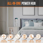 EZ Outlet Electrical Outlet Extender. Access Hard-to-Reach Outlets! Features USB-A, USB-C, and 2 AC Outlets, Extends 22"-34", Rotates 180°. Use Behind Couches, Nightstands, Desks, and More.