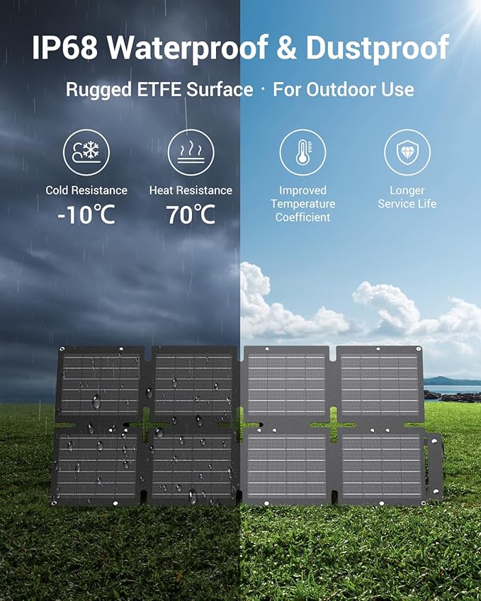 BigBlue 60W Portable Solar Panels with PD 45W USB-C, 20W USB-A, DC Port for Power Station, Phone, Power Bank, Tablet, IP68 Waterproof Foldable Solar Charger with Kickstand for Camping, RV, Emergency