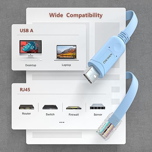 USB Console Cable,USB to RJ45 Console Cable for Cisco Routers/AP Router/Switch Windows, Mac, Linux(1.8m,Blue)
