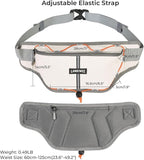 Fanny Pack for Women Men, Water-Resistant Travel Waist Pack with RFID Blocking, Wide Opening Crossbody Belt Bag for Phone, Passport, Small Hip Pack for Running, Hiking, Workout（Off-white）