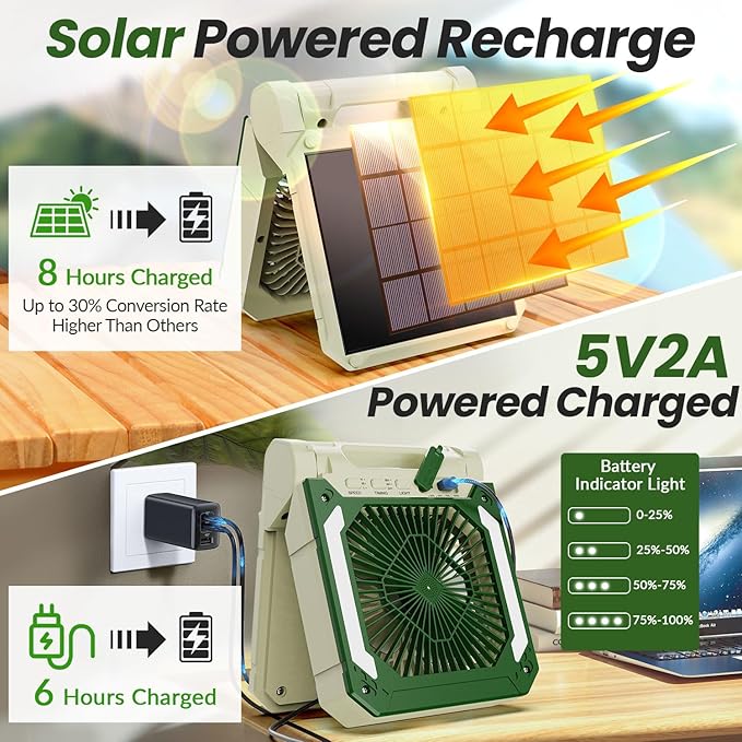 20000mAh Portable Fan Rechargeable with Solar Panel 2-in-1, 3 Speeds Cordless Battery Powered Fan with Led Lantern,Timer, Quiet USB-C Table Fan for Travel Tent Hurricane Office Home Bedroom (Beige)