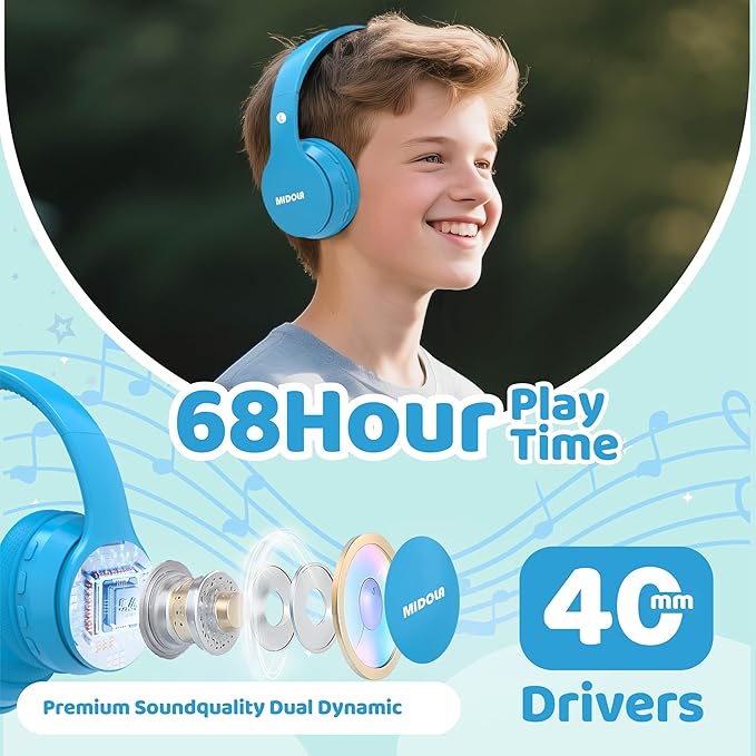 MIDOLA Kids Bluetooth Headphones 68H Play Time,Volume Limit 85/94dB, Foldable Lightweight Wireless Over-Ear Headphone for Kid Toddler Child Pad Tablet,Headsets with Built-in Mic Blue
