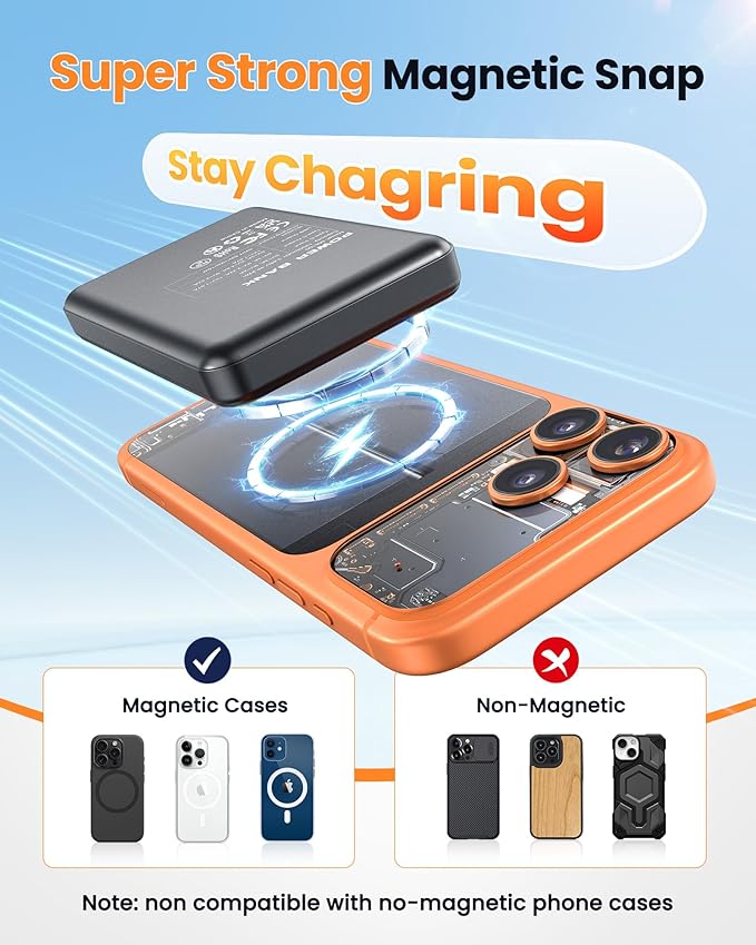 for Magsafe Battery Pack 12000mAh Magnetic Power Bank Portable Charger USB C 20W Fast Charging Wireless Charger Travel Essential for iPhone 16/15/14/13/12 Series Grey