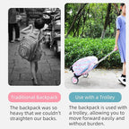 Backpack Trolley Cart with Stair-Climbing Wheels – Foldable Aluminum Frame, Adjustable Handle and 77 lbs Capacity – Quiet Large Wheels with Edge Guard – Pink – Fits Travel Bags, Book Bags, Shopping