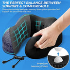 ExploreBliss Travel Pillow, Travel Pillows for Sleeping Airplane, Neck Pillow Airplane, Memory Foam Neck Pillow Set with Eye Mask, Earplugs and Storage Bag -Mottled Blue