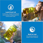 Nalgene 32 oz Wide Mouth Water Bottle | BPA-Free, Durable & Leak Proof, Lightweight Bottle for Hiking & Gym, Work & Travel