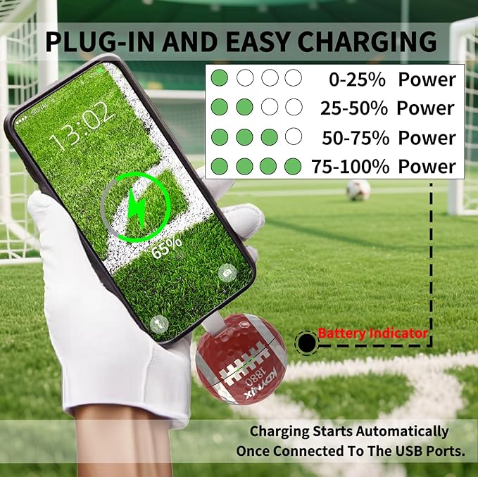 Mini Portable Charger USB C Power Bank 2000mAh Phone Charger Battery Pack Compatible with iPhone 17/17 Air/17 Pro/17 Pro Max/16/16 Plus/16 Pro/16 Pro Max/15 Series, Galaxy Series, Android etc